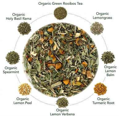 Organic Turmeric Lemon Twist Tea, Caffeine Free Herbal Infusion with Turmeric Root, Wellness Tea Collection, 1.5 oz. Jar