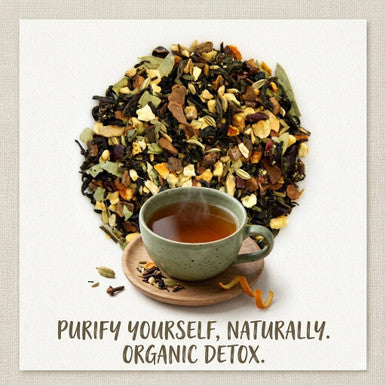 Organic Detox Tea, Green Tea with Natural Fruits and Spices, Wellness Tea Collection, 1.8 Oz Jar