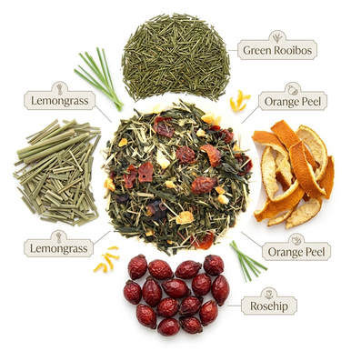 Organic Lemon Lift Tea, Wellness Tea Collection, 2 oz Jar